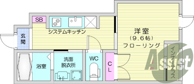 1K、インナーテラス、インターネット使用料無料、ペット相談