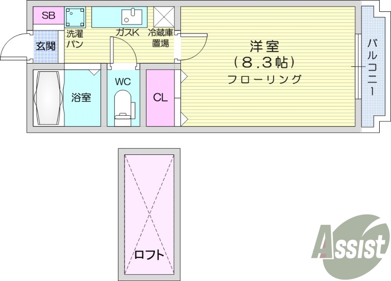 1K、ロフト、エアコン、プロパンガス、バストイレ別