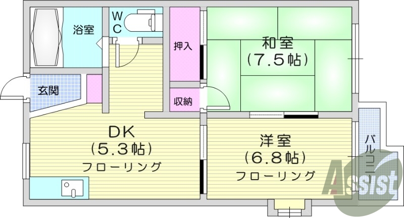 2DK、ペット可能、猫のみ飼育可能、台原駅徒歩圏内