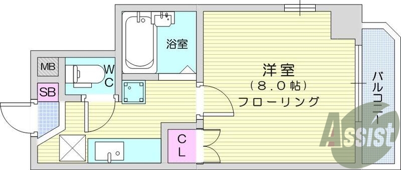 1K、エアコン、室内洗濯機置場、トイレ浴室別、クローゼット