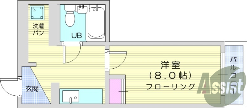 1K、ユニットバス、室内洗濯機置場、都市ガス