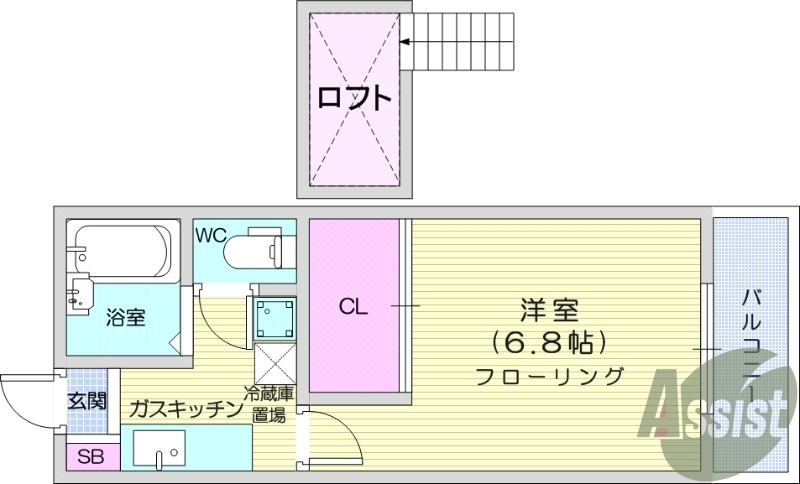 1K、ロフト、室内洗濯機置場、ガスコンロ設置可