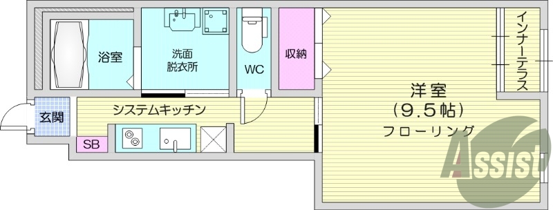 1K、インターネット無料、ペット飼育可、宅配ボックス