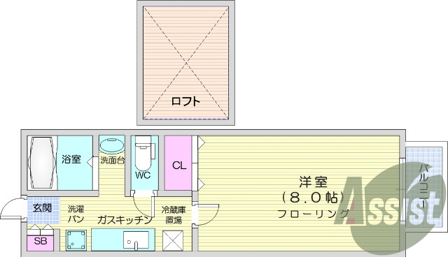 ロフト、１K、独立洗面台、B・T別、バルコニー