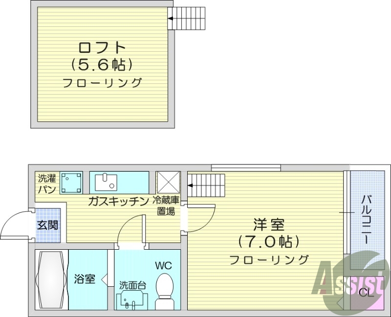1K、ロフト、角部屋、防犯シャッター、南向き、モニターホン