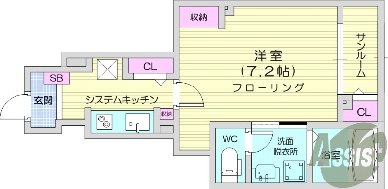1K　サンルーム　追い焚き機能　都市ガス　浴室乾燥機