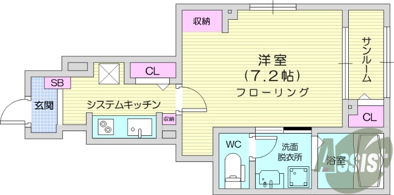1K　サンルーム　追い焚き機能　都市ガス　浴室乾燥機