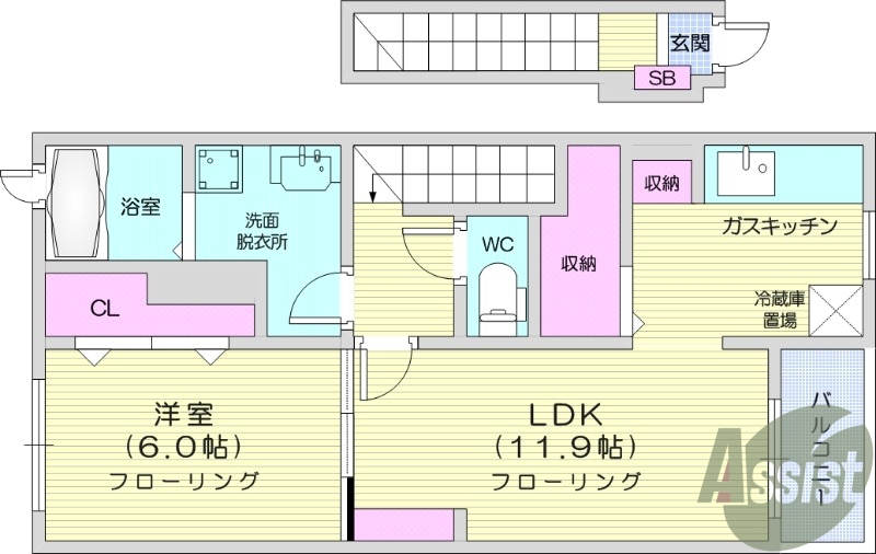 1LDK、追い焚き、浴室乾燥機、複層ガラス、ネット使用料無料