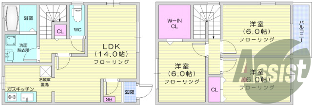３LDK、ウォークインクローゼット、TVインターホン