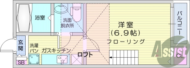 1K、ロフト、バルコニー、バストイレ別、洗面所独立