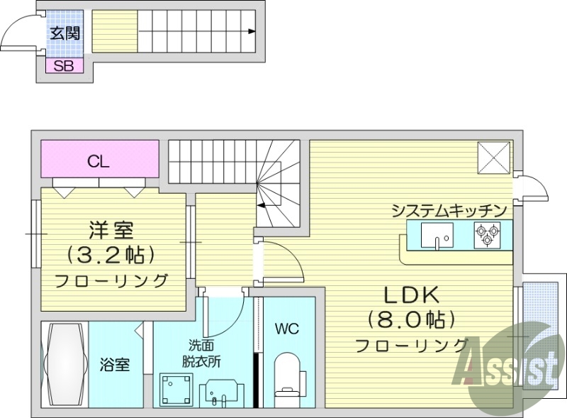 １LDK、追い焚き、浴室乾燥機、エアコン