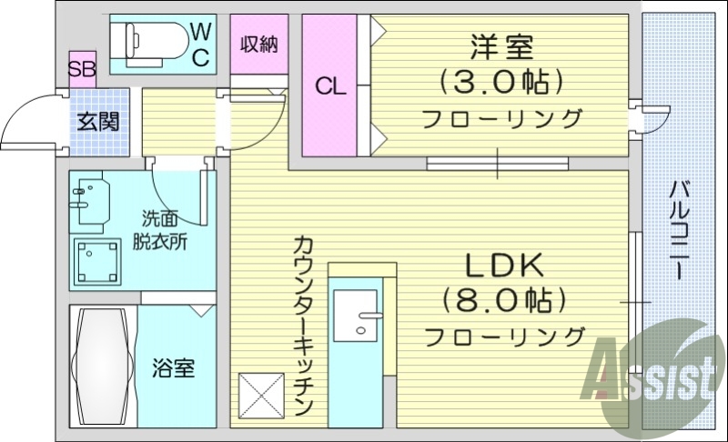 1LDK、防犯カメラ、ネット無料、浴室乾燥機。