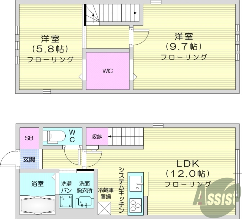 2LDK、追い焚き、ネット無料、IH、BS。