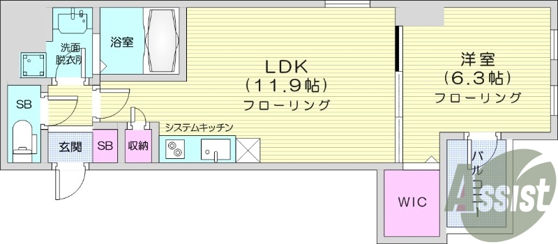 １LDK、ウォークインクローゼット、オートロック。