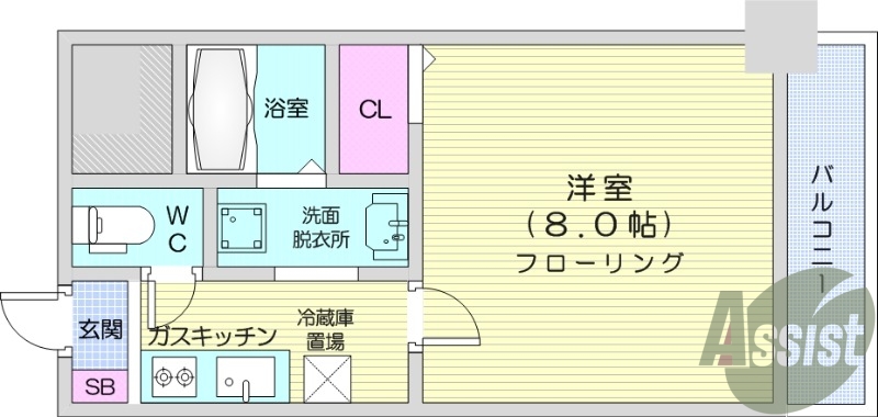 １K、南向き、独立洗面台、室内洗濯機置場、ガスコンロ
