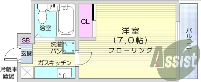 1K　エアコン、都市ガス、南向き、BT同室