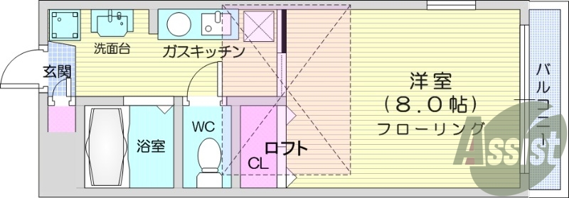 1K、洋室8帖、ロフト2.5帖、宅配BOX
