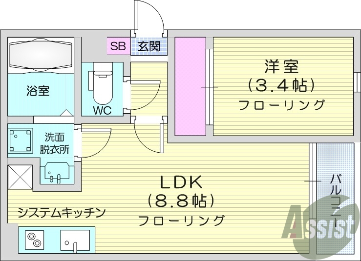 1LDK、ネット無料、オートロック、IH。