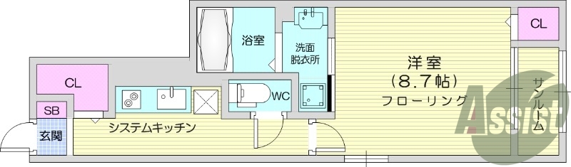 1K、インターネット無料、IHクッキングヒーター。