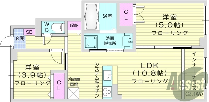 ２LDK、ペット可、インナーテラス、南向、インターネット無料