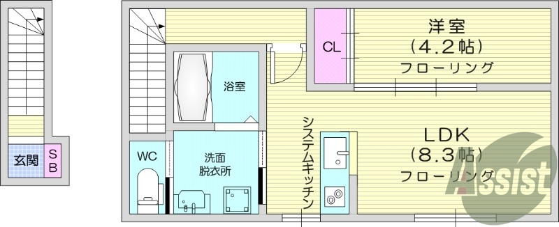 1LDK、エアコン、システムキッチン、ネット使用料無料