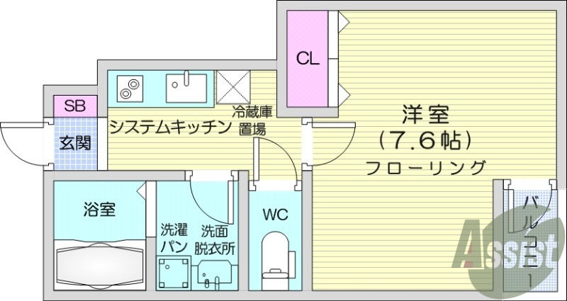 1K、宅配ボックス、都市ガス、インターネット無料