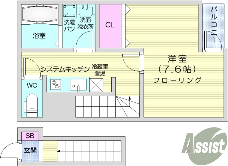 1K、宅配ボックス、都市ガス、インターネット無料