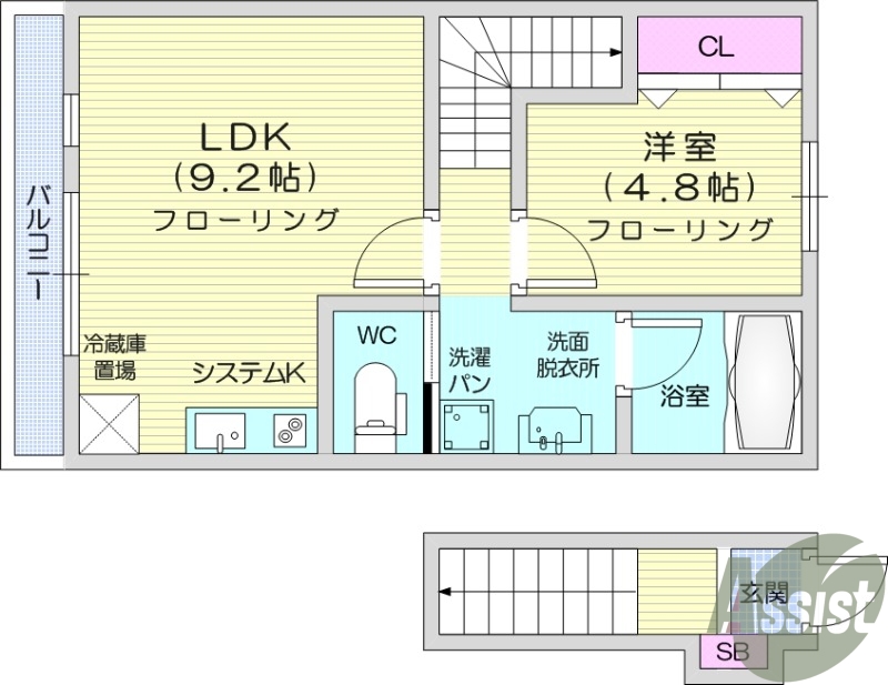 1LDK、ネット無料、浴室乾燥、IH、独立洗面台、追い焚き
