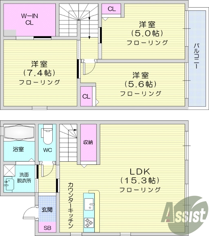 3LDK、システムキッチン、防犯シャッター