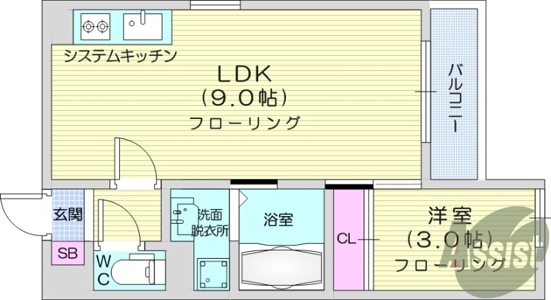 1LDK、バルコニー、南西向き、浴室乾燥機、追い焚き