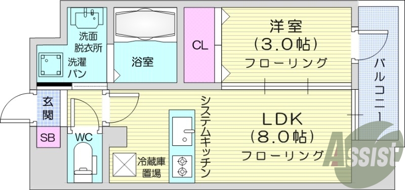 1LDK、都市ガス、ペット飼育可、駅チカ