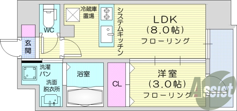 1LDK、都市ガス、ペット飼育可、駅チカ
