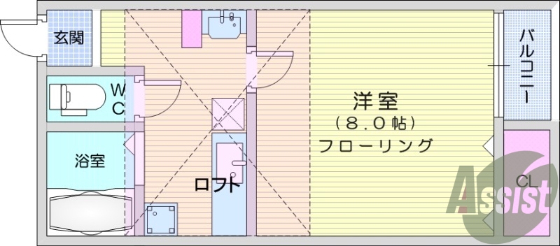 都市ガス１Kロフト付きです！独立洗面台付きです！！