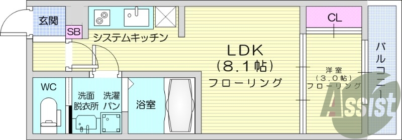 1LDK、インターネット無料、防犯カメラ