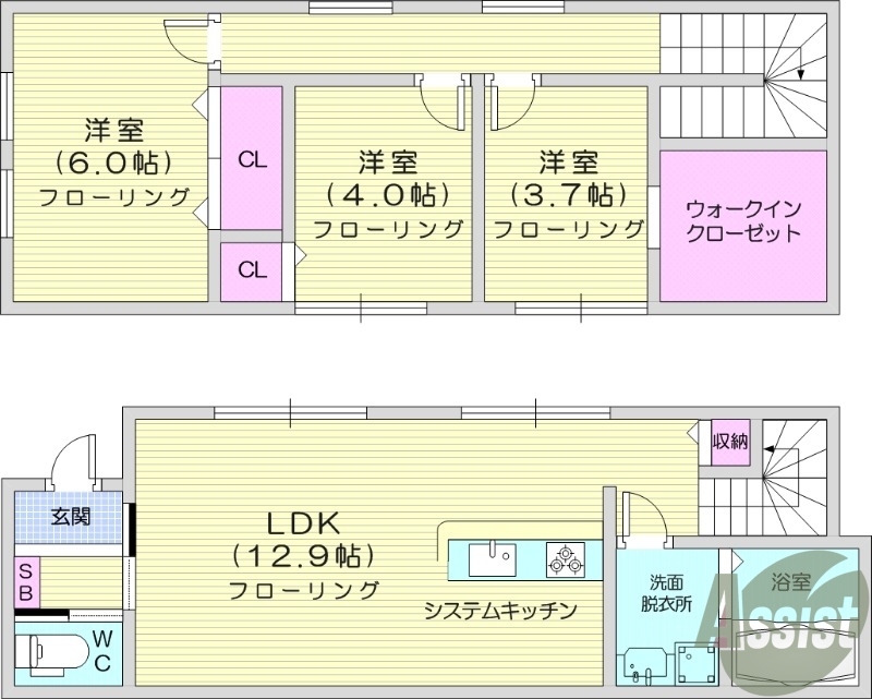 3LDK、カウンターキッチン、オール電化