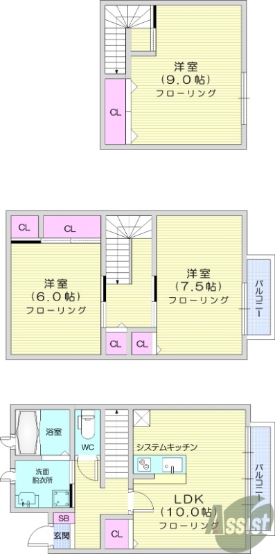 3LDK、メゾネット、ネット無料、東向き、バルコニー