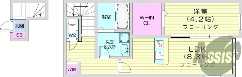 1LDK、フローリング、ウォークインクローゼット！