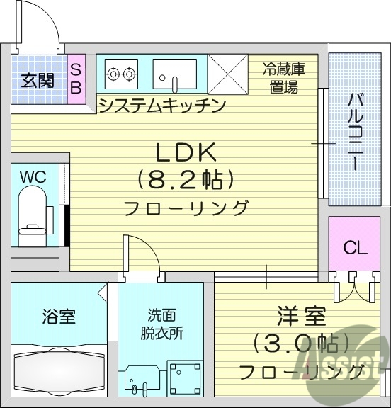 １LDK、浴室乾燥機、テレビモニター付きインターホン
