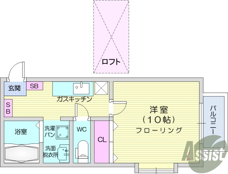 1K、BSアンテナ、室内洗濯機置場、ロフト