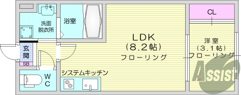 1LDK、追い焚き、都市ガス、オートロック、ネット無料