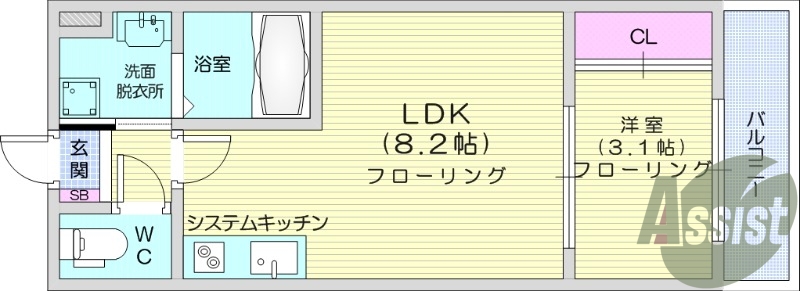 1LDK、追い焚き、都市ガス、オートロック、ネット無料