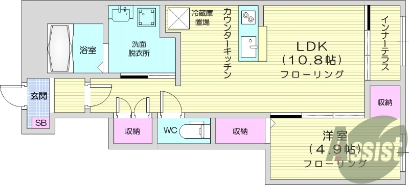 1LDK、浴室乾燥機、インナーバルコニー。