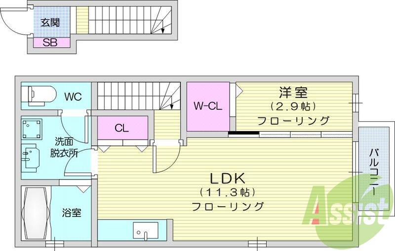 1LDK、ALSOKホームセキュリティ、温水洗浄暖房便座
