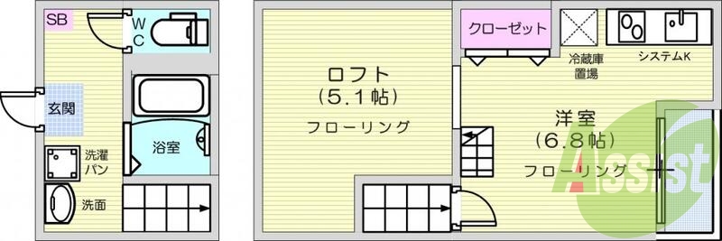 1R+ロフト、南向き、システムキッチン、バス・トイレ別