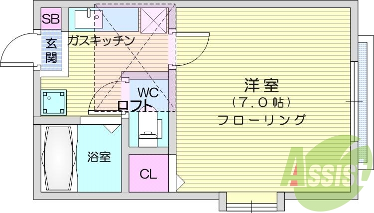 1K、バストイレ別、二面採光、ロフト付き、南向き