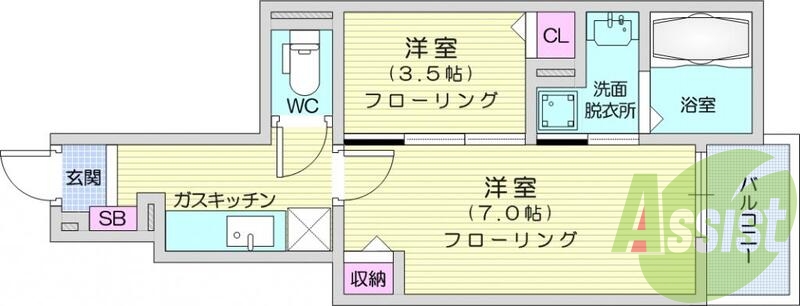 １SK新築物件、都市ガス、インターネット無料、更新料無料
