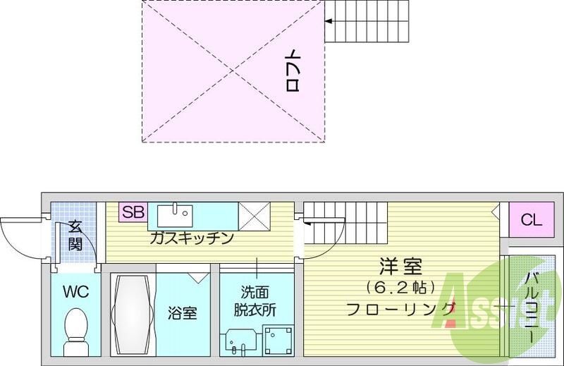 1Ｋ、ロフト付き、バストイレ別、エアコン、ＴＶ付インターホン