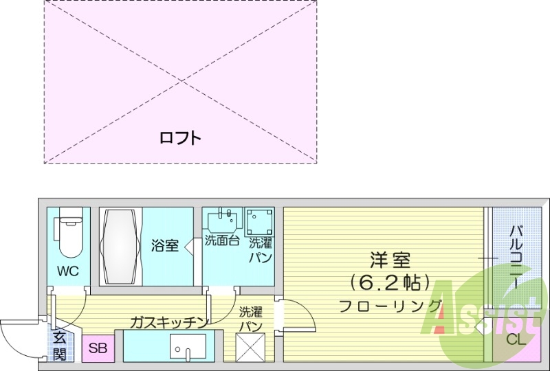 1Ｋ、ロフト付き、バストイレ別、エアコン、ＴＶ付インターホン