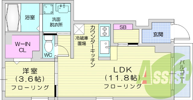 1LDK、インターネット使用料無料、システムキッチン