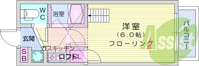 １Ｋ、バストイレ別、ＴＶインターホン、エアコン、ロフト